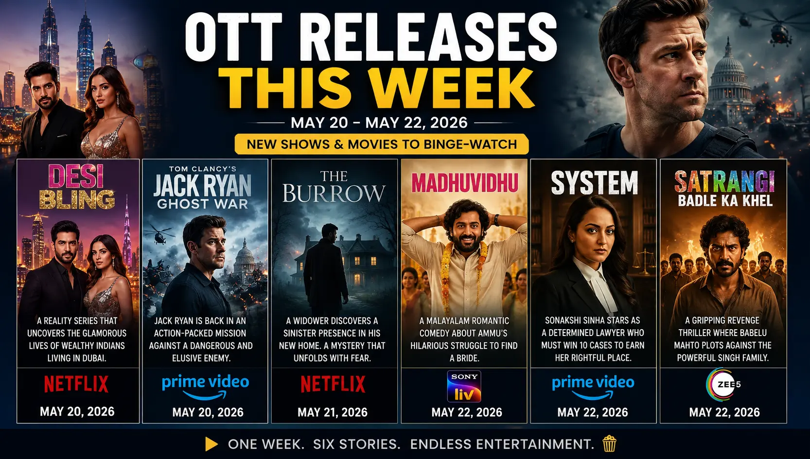 OTT Releases This Week: System, Jack Ryan Ghost War, Desi Bling & More New Shows to Watch